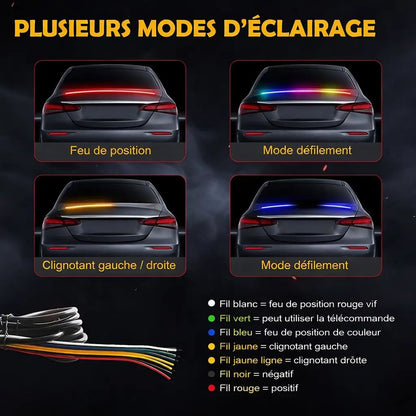 LED كاربون فايبر – سبور، فخم، وسهل التركيب